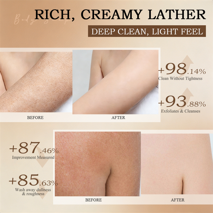 Goat Milk Moisturizing Nourishing Body Soap (5) Goat Milk Moisturizing Nourishing Body Soap (5)