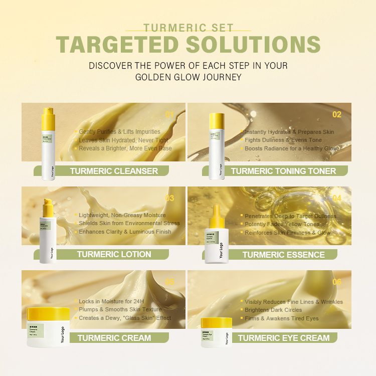 Turmeric Lotion (3) Turmeric Lotion (3)