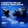 Blue Copper Peptide Calming Repair Serum