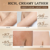 Papaya Enzyme Brightening Revitalizing Body Soap
