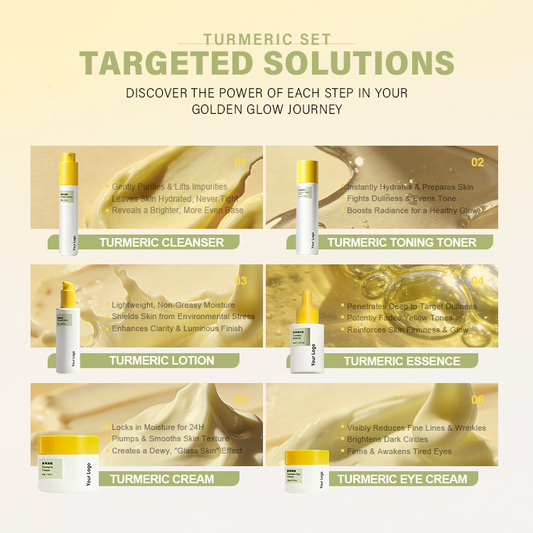 Turmeric Lotion