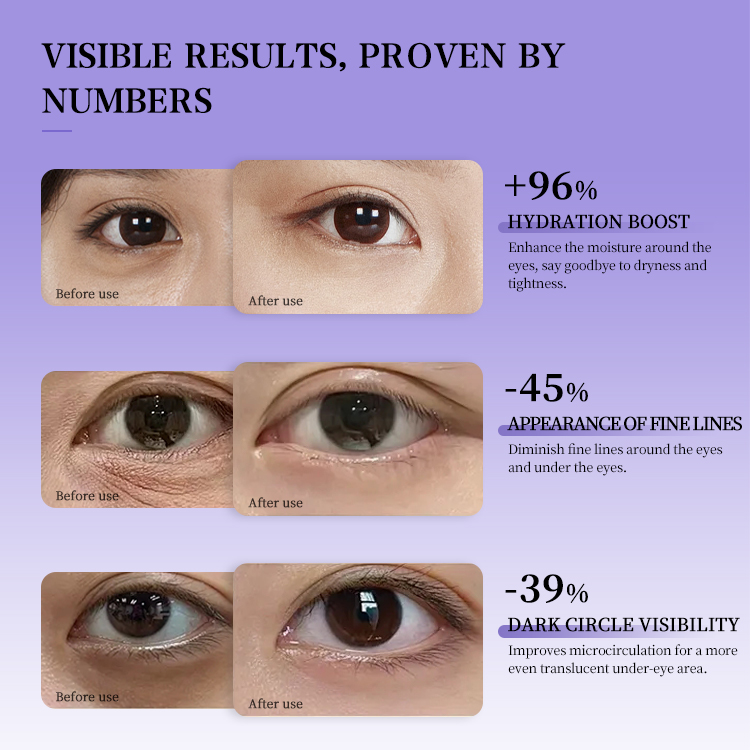 Multi-Action Hydrating Gel Eye Patch Set